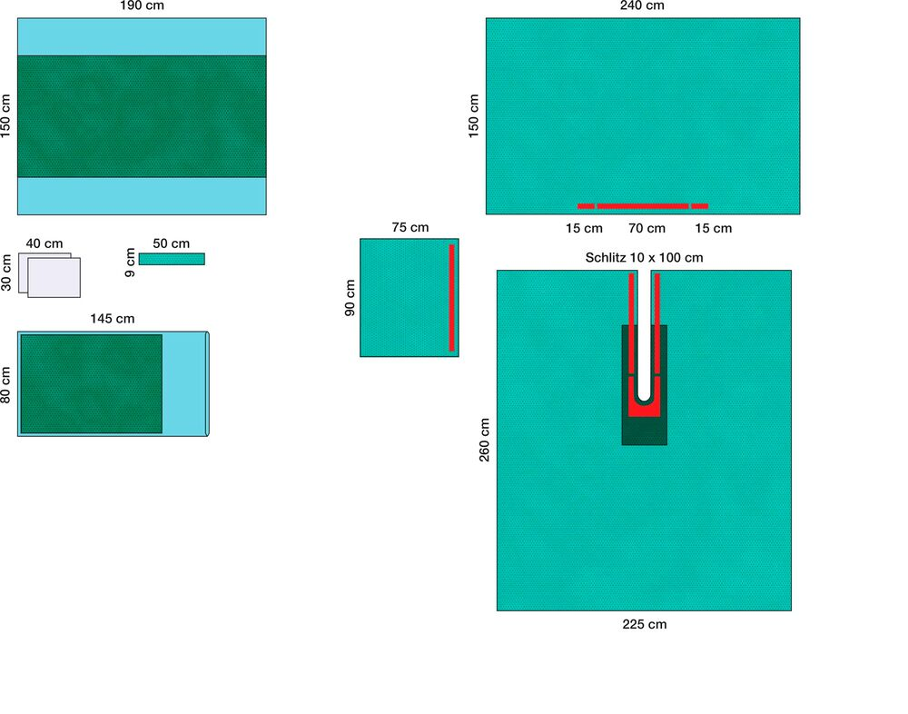 Lohmann & Rauscher Raucodrape® Universal-Schlitztuch-Set I - 12 Sets