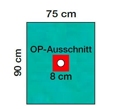 Lohmann & Rauscher Raucodrape® / PRO OP-Lochtücher, 75 x 90 cm, 8 cm - rund, zentral, sk