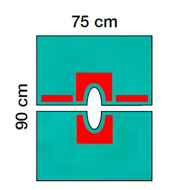 Lohmann & Rauscher Raucodrape® / PRO OP-Lochtücher, 75 x 90 cm, variabel, sk