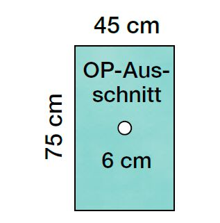 Lohmann & Rauscher Raucodrape® / PRO OP-Lochtücher, 45 x 75 cm, 6 cm - rund, zentral