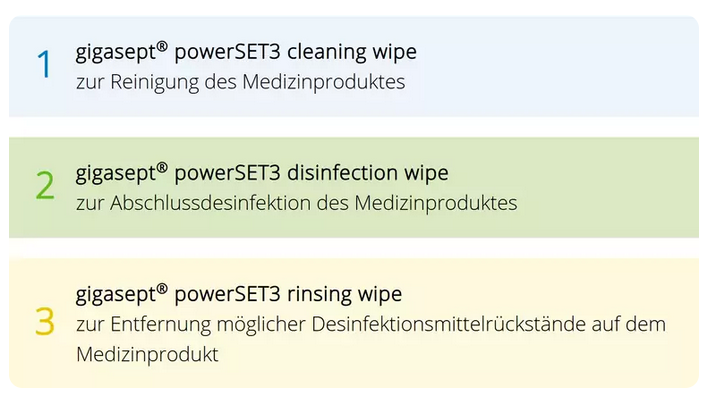Schülke gigasept powerSET3 -  1 Set 