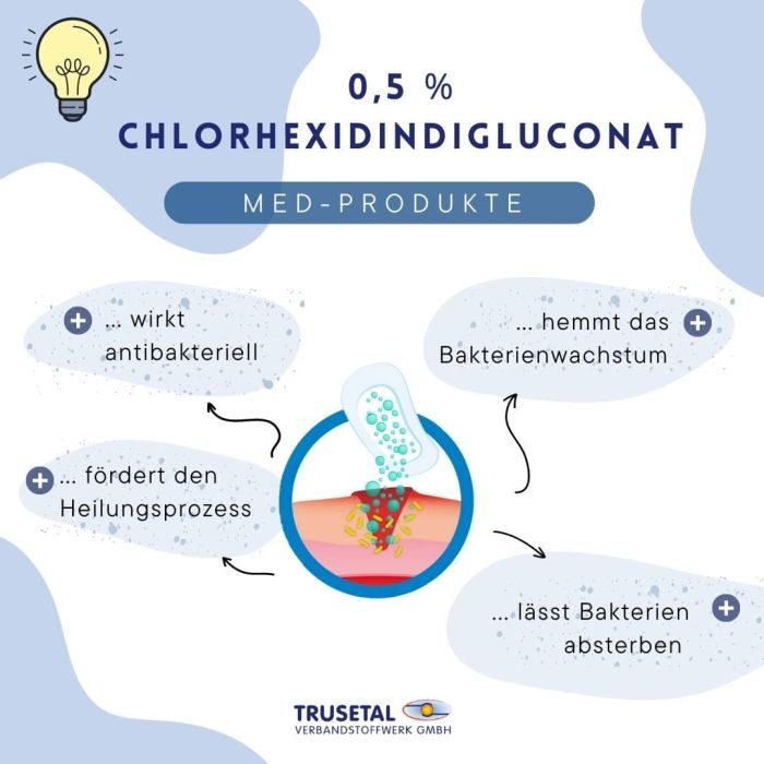 Trusetal Folienverband CUTIFLEX® MED 6 x 10 cm - 50 Stück