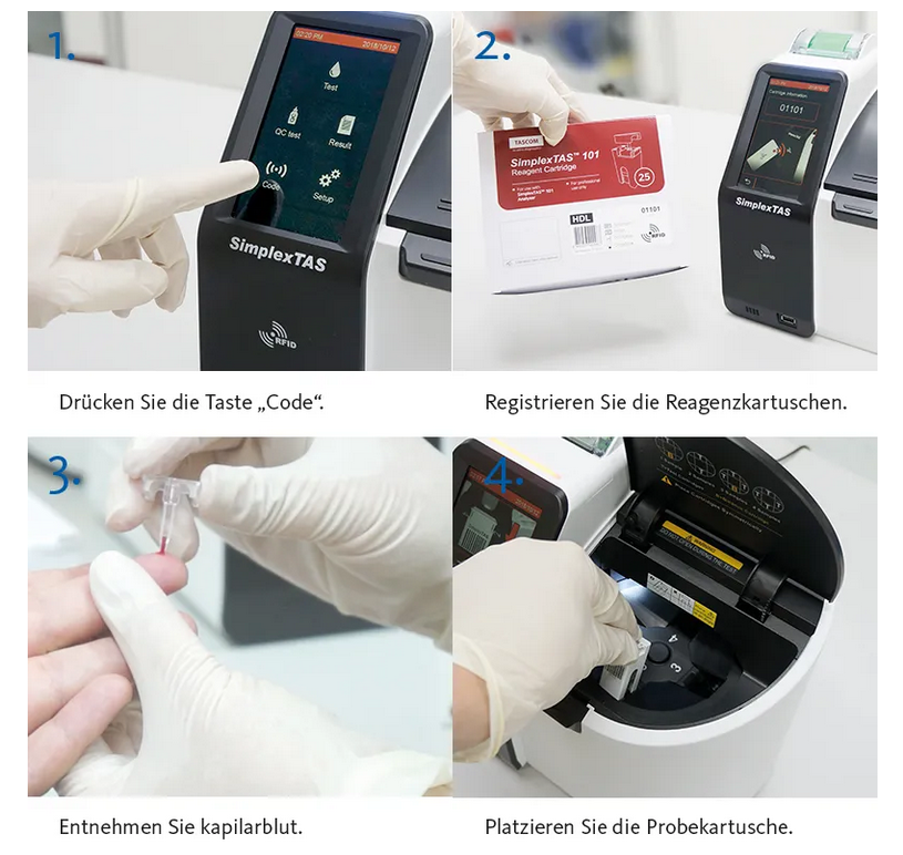 Hitado CRP-Testkartusche zu SimplexTAS 101-Analyzer - 20 Stück