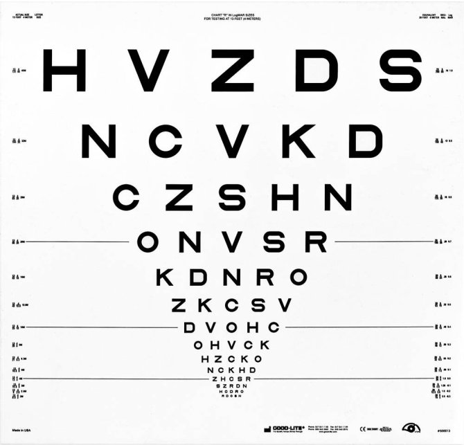 Trusetal ETDRS-Originalserie Sehtafeln SLOAN-Buchstaben