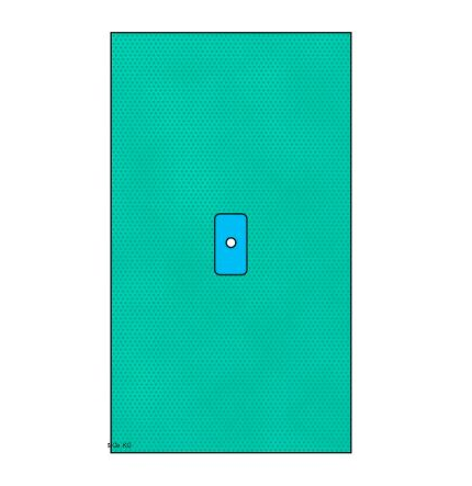 Lohmann & Rauscher Raucodrape® PRO Extremitätentücher Hand / Fuß, 150 x 180 cm, Ausschnitt rund, zentral