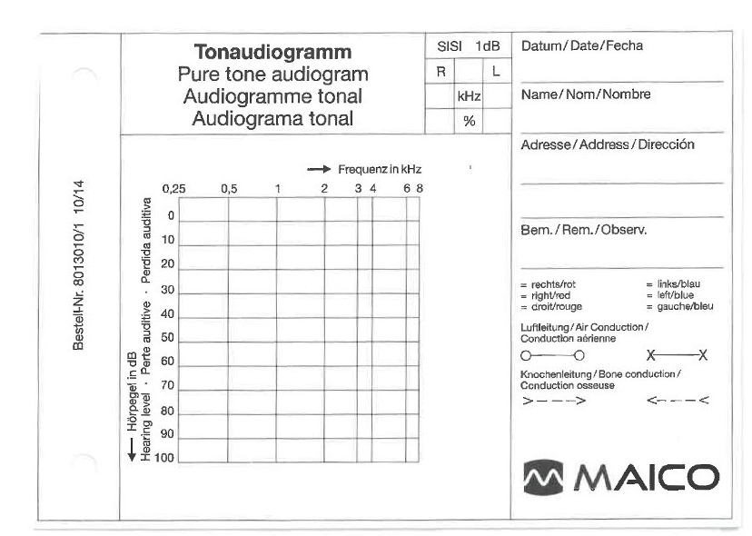 Audiometrie